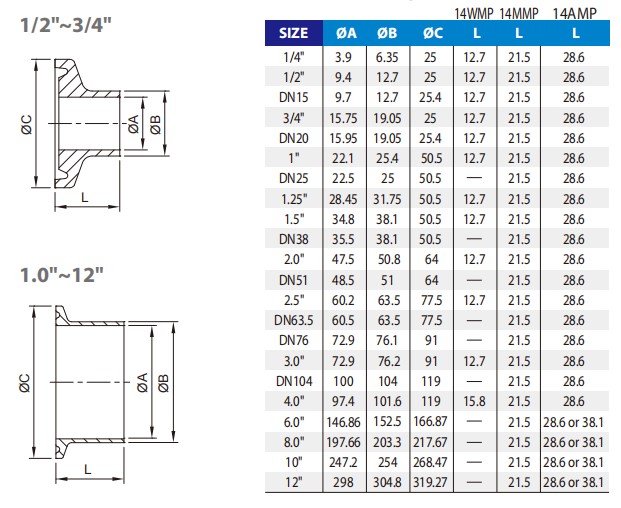 Sanitary Stainless Steel Long Weld Clamp Ferrule - Buy sanitary welded ...