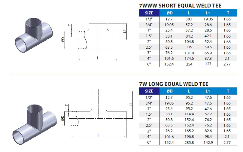 how-to-measure-sanitary-fittings-new-tek